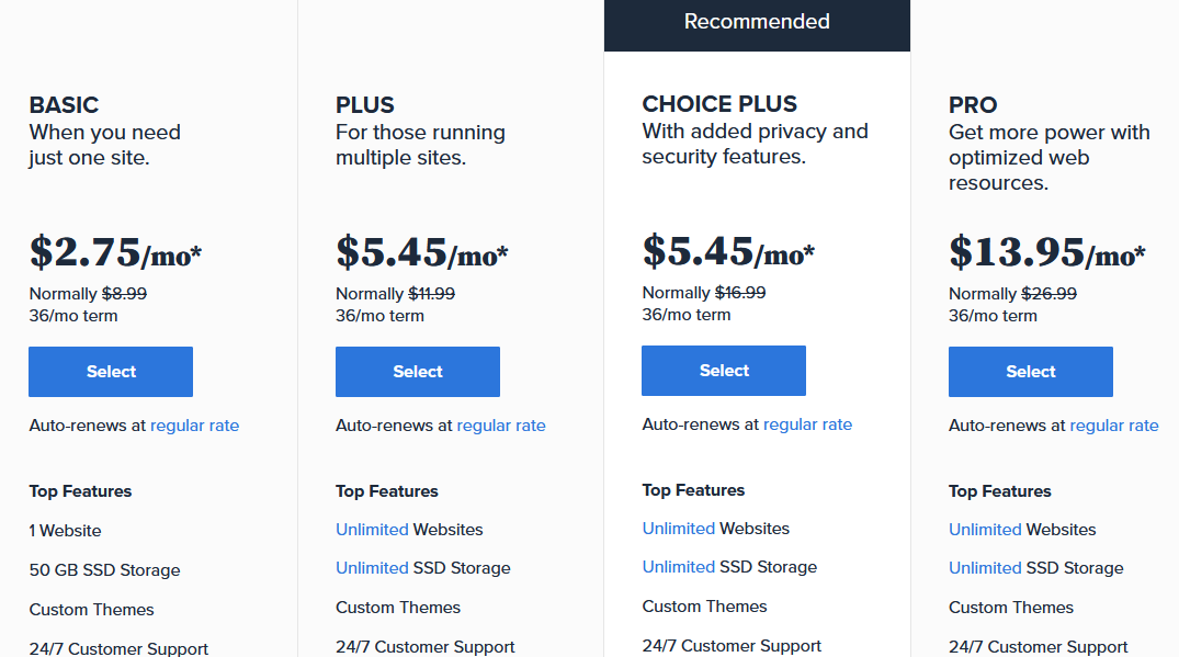 Choosing The Right Hosting Plan